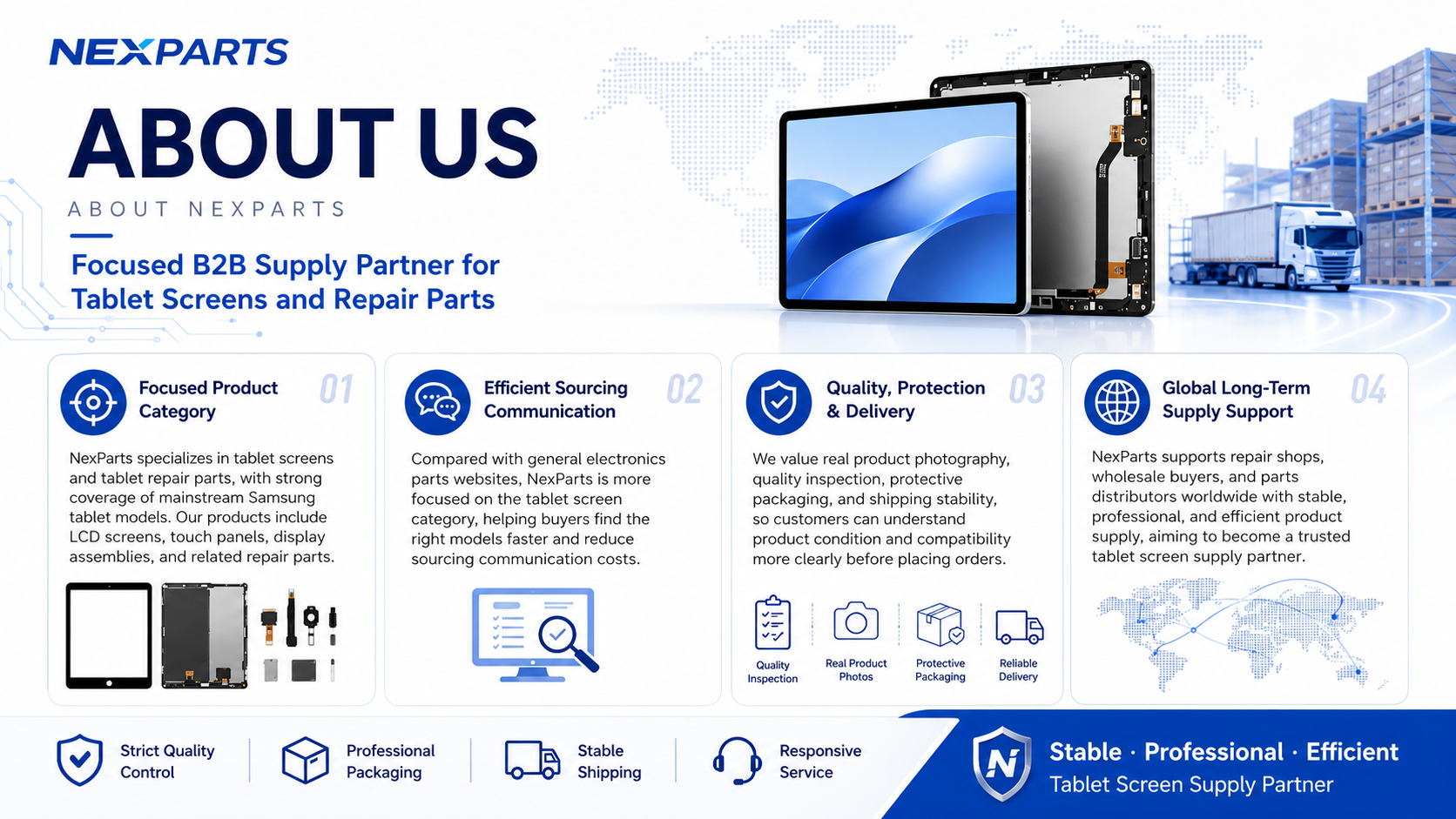 About us English display image